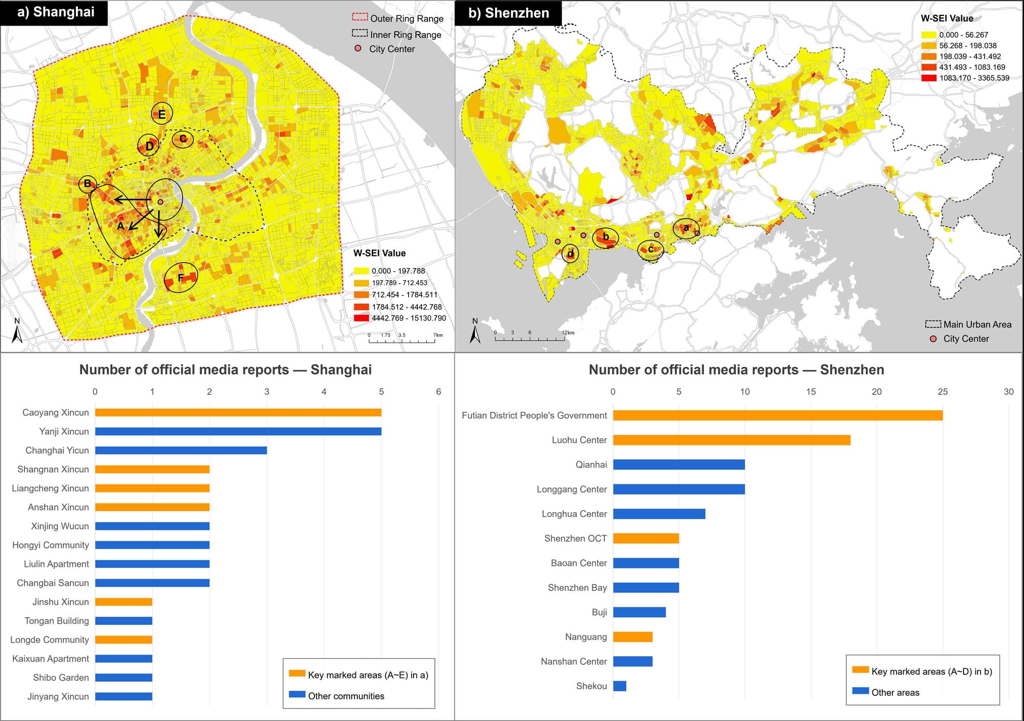 Wheelchair spatial exclusion measurements in Shanghai and Shenzhen